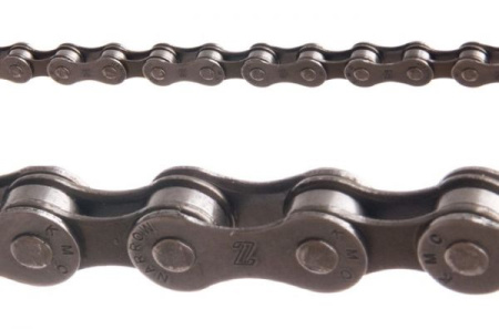 НоменклатураПрисоединенныеФайлы