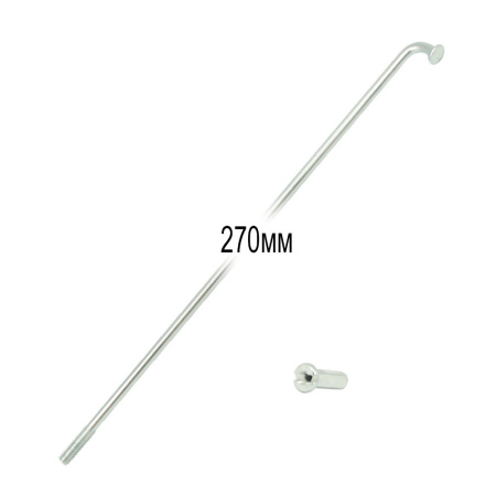 НоменклатураПрисоединенныеФайлы